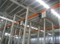 全自動(dòng)無(wú)線上循環(huán)自行小車控制系統(tǒng)